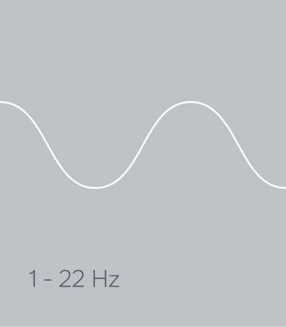 Shockwave terapi oversigt